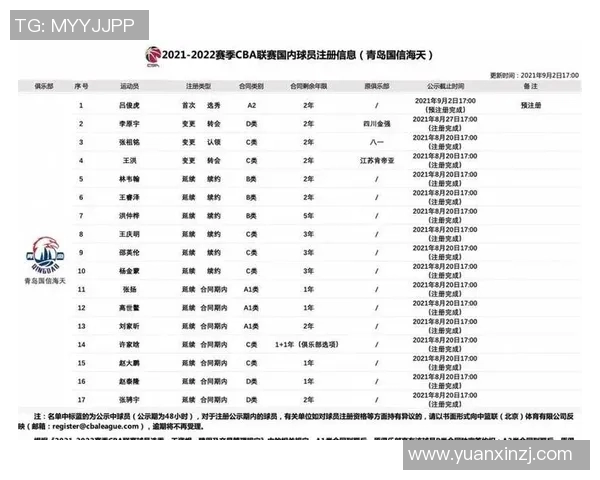 2012年CBA赛季广东队对阵青岛队精彩回顾与赛后分析